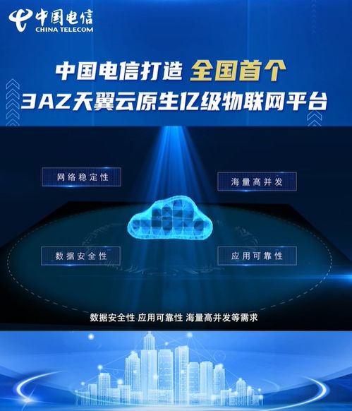中國電信物聯(lián)網(wǎng)業(yè)務持續(xù)增長 收入達33億元，用戶規(guī)模突破4.73億戶